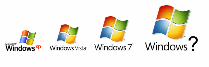 All Windows Operating Systems Supported From Windows XP to Windows 7 and beyond